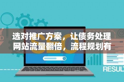 选对推广方案，让债务处理网站流量翻倍，流程规划有章可循