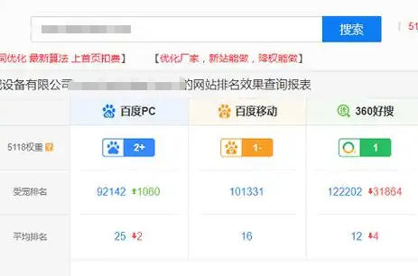 案例1